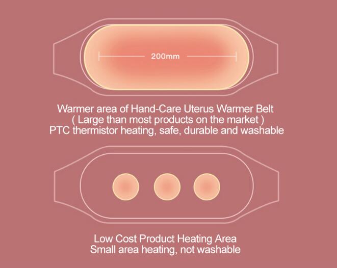 DEAR MOM® Heating Belt – Rechargeable Menstrual Pain Relief