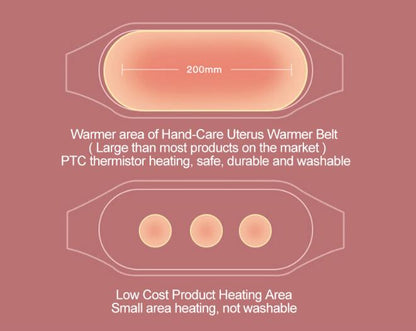 DEAR MOM® Heating Belt – Rechargeable Menstrual Pain Relief