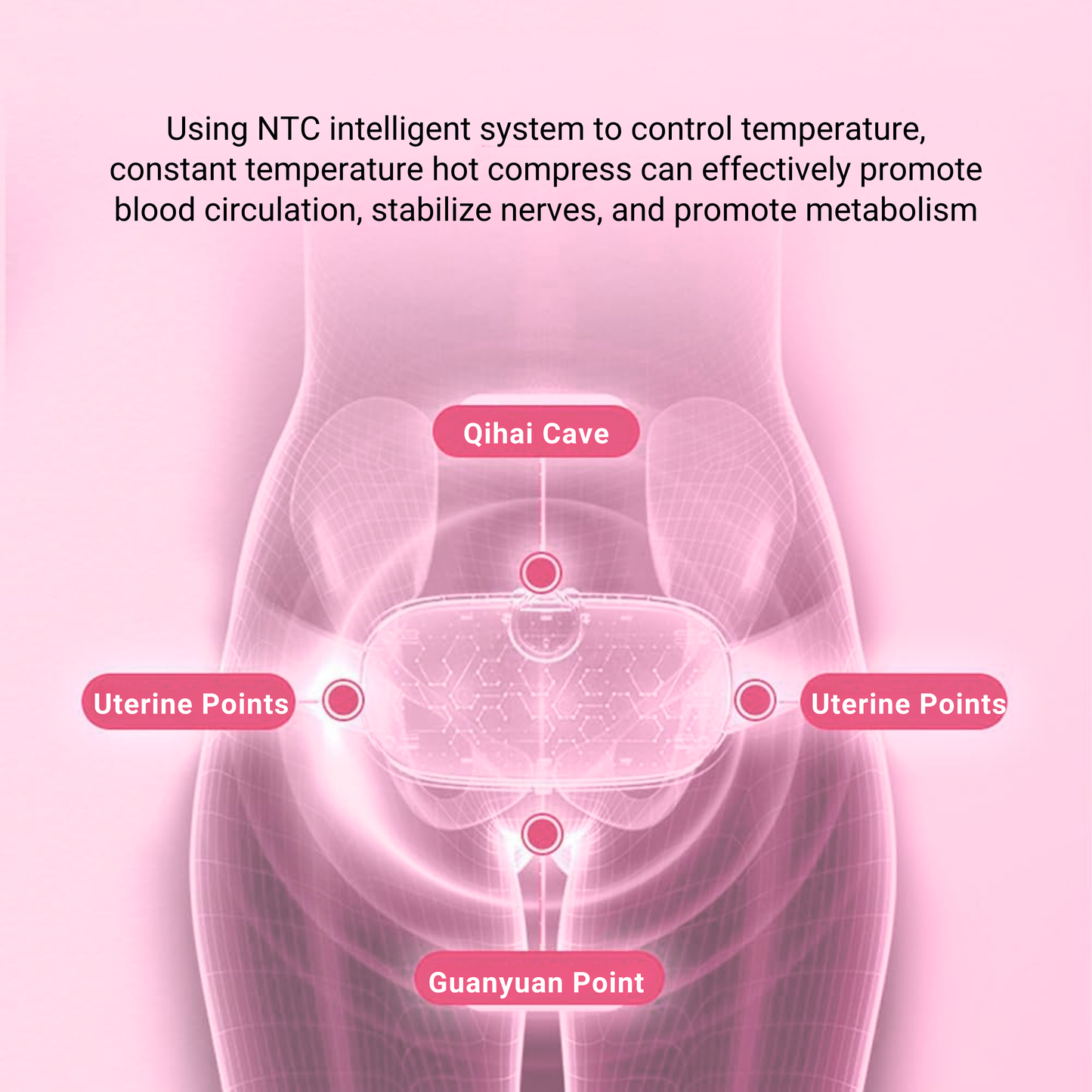 ™ CozyRelief –  Menstrual Pain Relief Belt