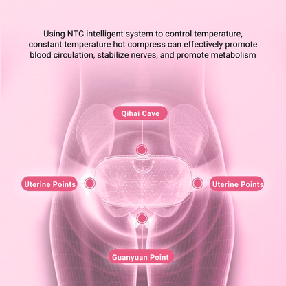 ™ CozyRelief –  Menstrual Pain Relief Belt