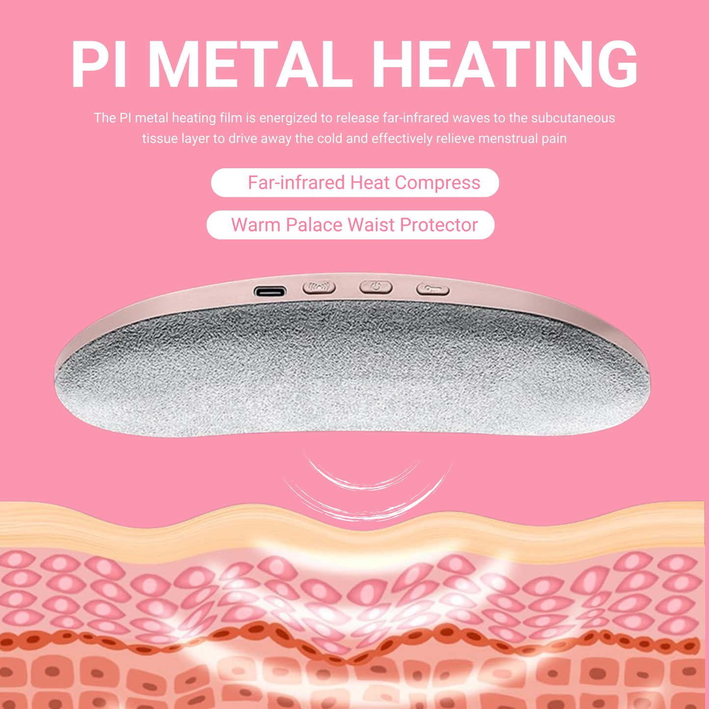 ™ CozyRelief –  Menstrual Pain Relief Belt